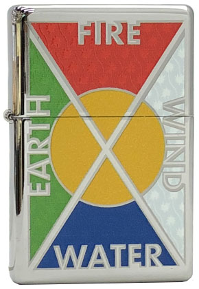 【ZIPPO】ジッポー：#24812/Bottomz Up(ボトムズアップ)Earth,Fire,Wind,Water/USAカタログ